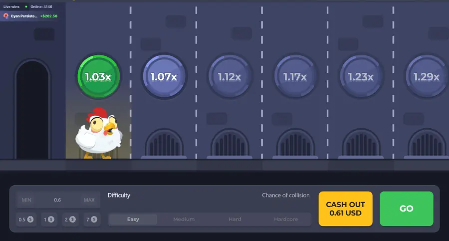 Chicken road