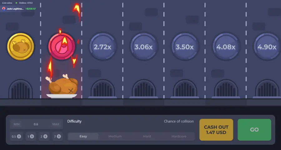 Chickenroad